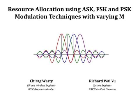 Image result for ASK/FSK PSK Modulation