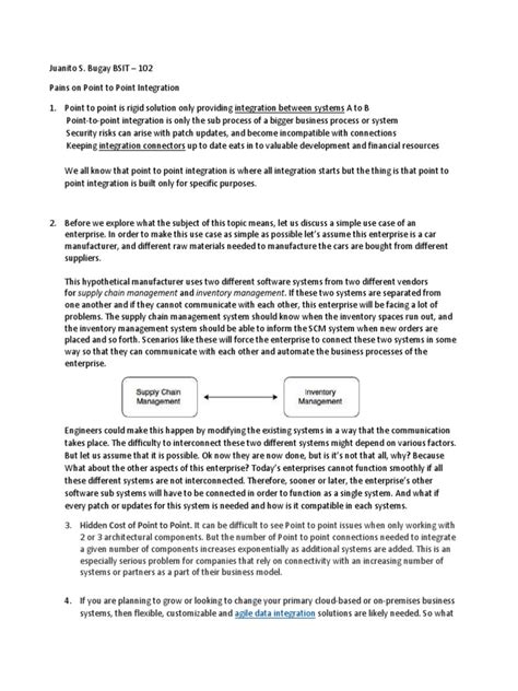 Image result for Point to Point Integration Pattern