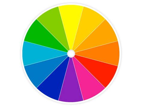 Image result for Complex Colour Wheel