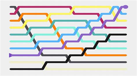 Phython Sorting に対する画像結果