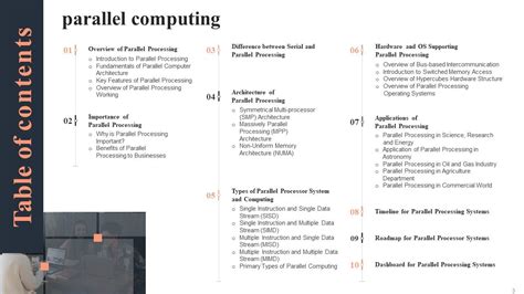 Image result for Parallel Computing PPT