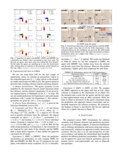 Afbeeldingsresultaten voor Model Predictive Control with plc