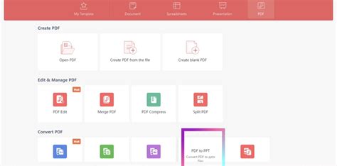 Image result for How to Convert PDF to PowerPoint