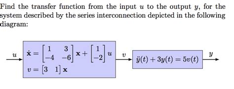 Image result for Transfer Function Input/Output