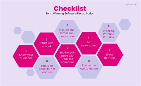 Image result for Product Demo Script Example