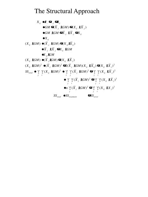Image result for The Structural Approach Method for a Problem