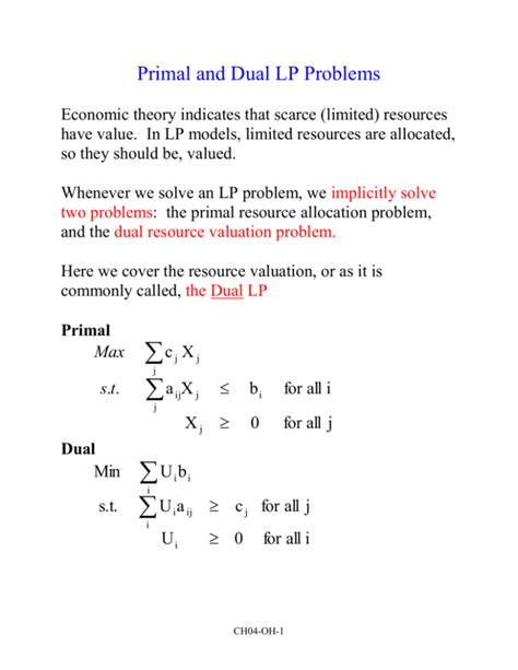 Image result for LP Problem