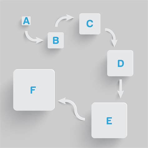 Image result for Step by Step Development Vector