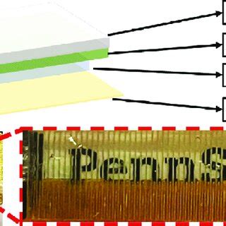 Transducer Array Optune に対する画像結果