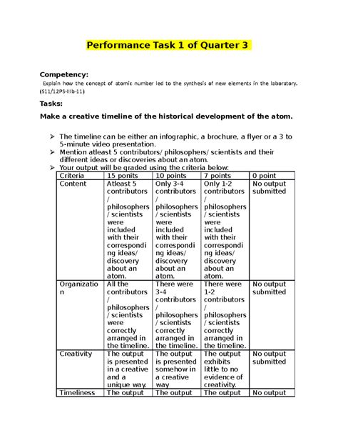 Science Performance Task に対する画像結果