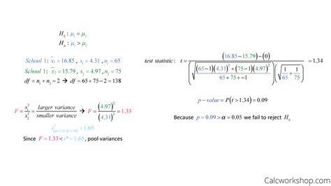 Image result for Two Sample T-Test P-Value