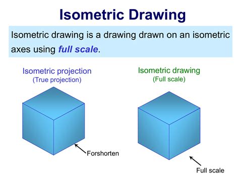 Image result for Isometric Drawing Procedure