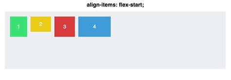 Afbeeldingsresultaten voor CSS Page Layout Flexbox