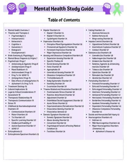 Cache Level 2 Mental Health Study Notes に対する画像結果
