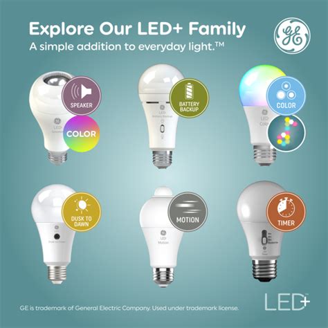 GE Lighting Color Bulb に対する画像結果