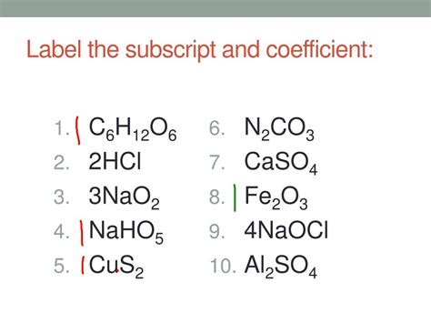 Image result for Subscript Definition Chemistry