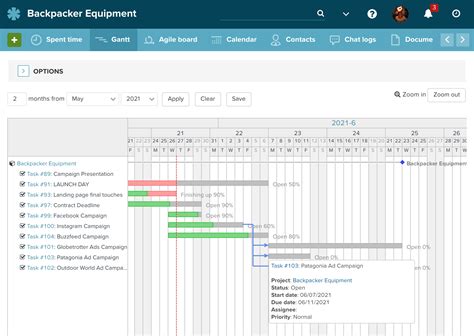 Project Implementation Planning に対する画像結果