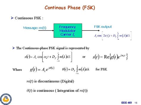 Afbeeldingsresultaten voor Continuous Phase FSK