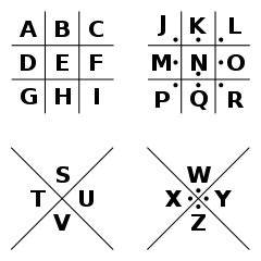 Toradh íomhá ar Heart Symbol Cipher Decoder