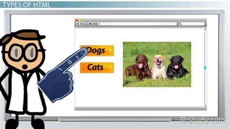 Image result for Original HTML Code Documents