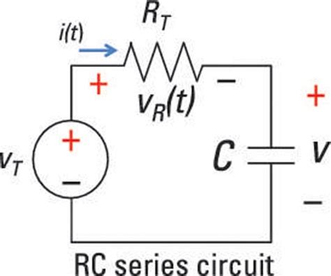 Toradh íomhá ar Basic RC Circuit
