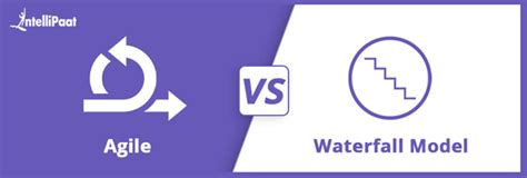 Image result for Agile vs Waterfall Example
