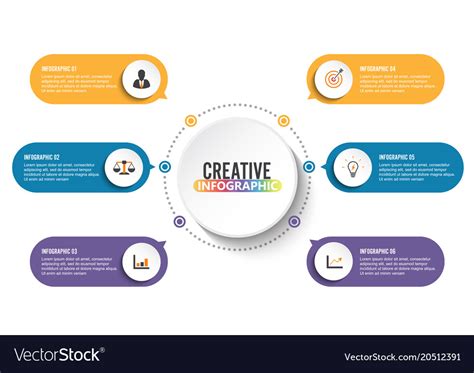 Image result for Data Visualization Process