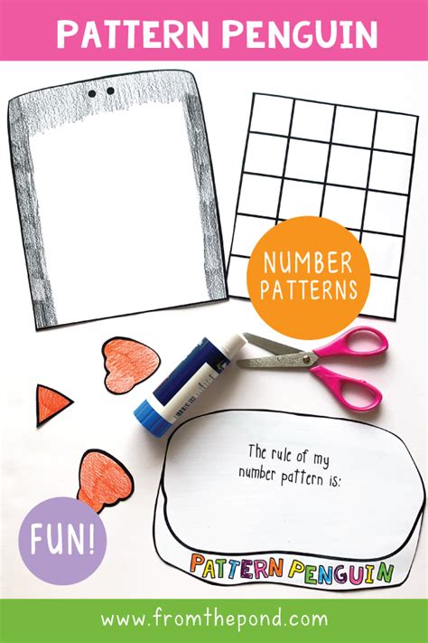 Toradh íomhá ar Types of Number Patterns