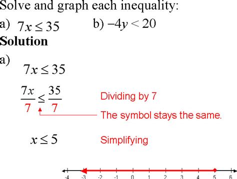 Image result for Problem Solving Equations and Inequalities