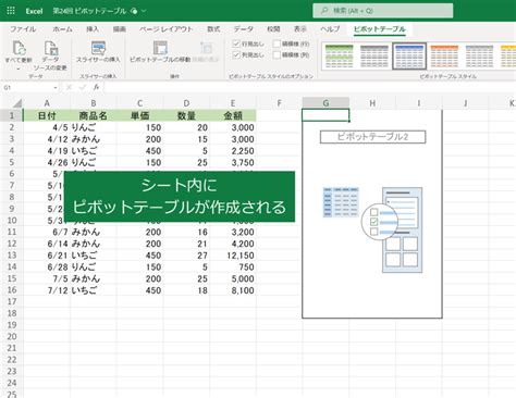 Excel Pivot Point に対する画像結果