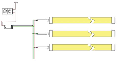 Image result for Neon LED RGB Strip