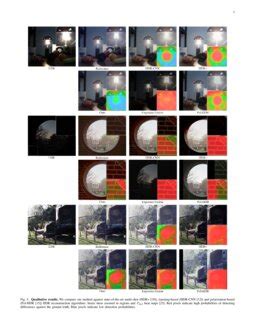 Image result for High Dynamic Range Camera Sensor