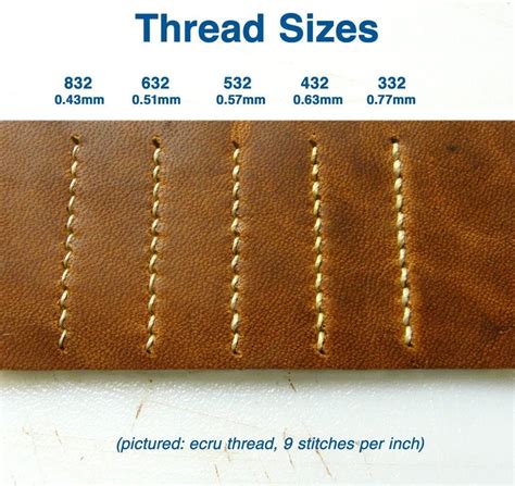 Image result for Lin Cable