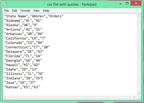 Image result for Python CSV Quote. Char