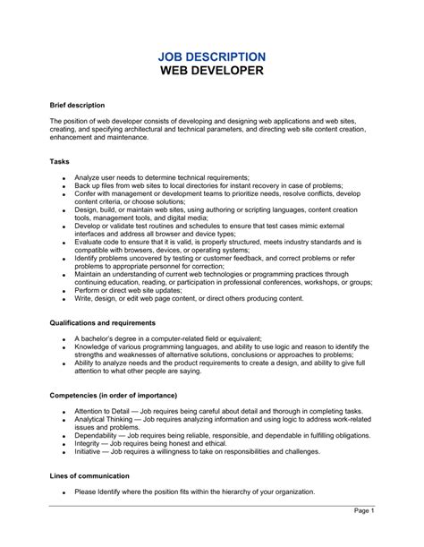Toradh íomhá ar Web Developer Job Market
