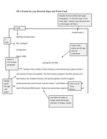 Image result for MLA Research Paper Format PDF