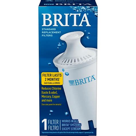 Image result for Brita Water Filter Components