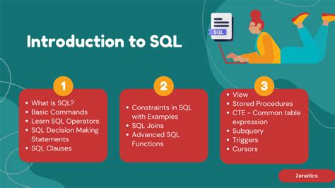 SQL Learning Basics に対する画像結果