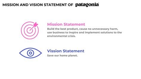 Social Justice Mission Statement Examples に対する画像結果