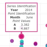 Image result for R Code Annotation