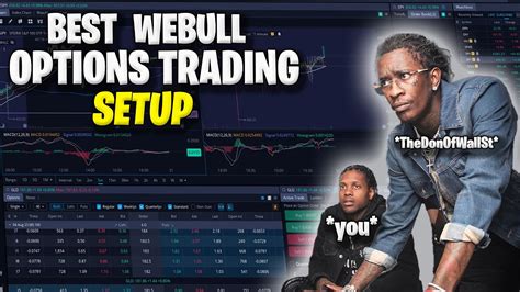 Image result for Webull Layout Options Trading