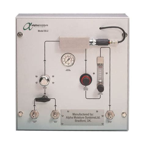 Continuous Sampling System に対する画像結果
