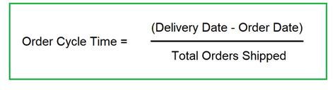 Image result for Customer Order Conversion Formula