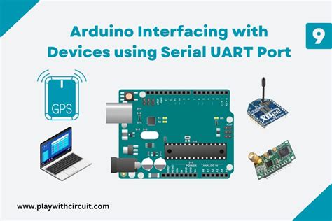 Image result for UART USB Disk Drive with Arduino