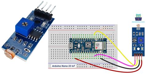 Image result for Arduino 33 Iot Power