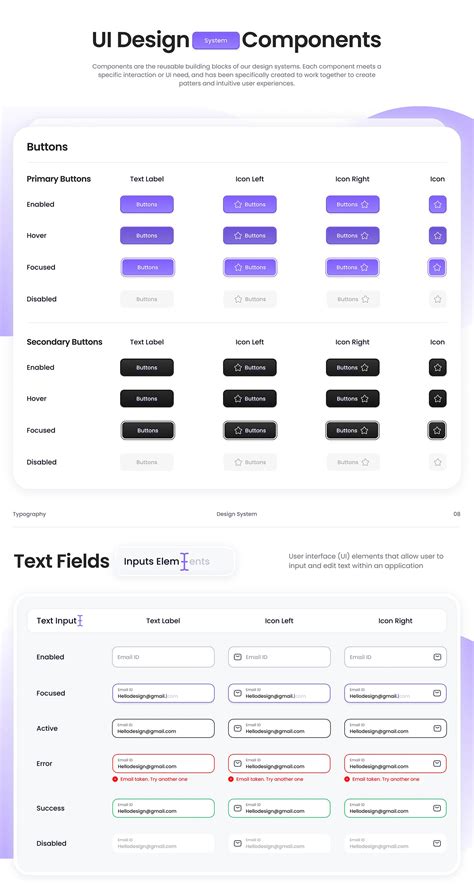 Image result for Sample Pattern Library in UI/UX