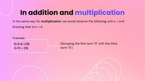 Associative Distributive Commutative Property Cheat Sheet に対する画像結果