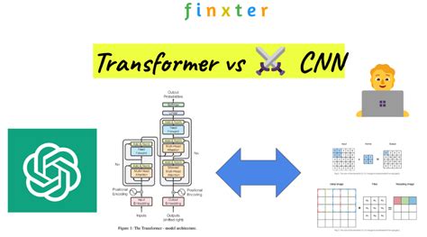 Image result for Convolutional Neural Network Transformer Model