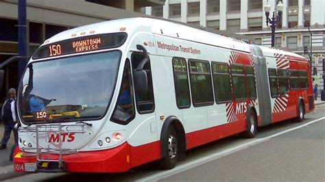 MTS Bus に対する画像結果