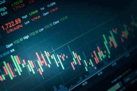 Toradh íomhá ar Technical Analysis Indicators